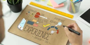 User Experience einer Website