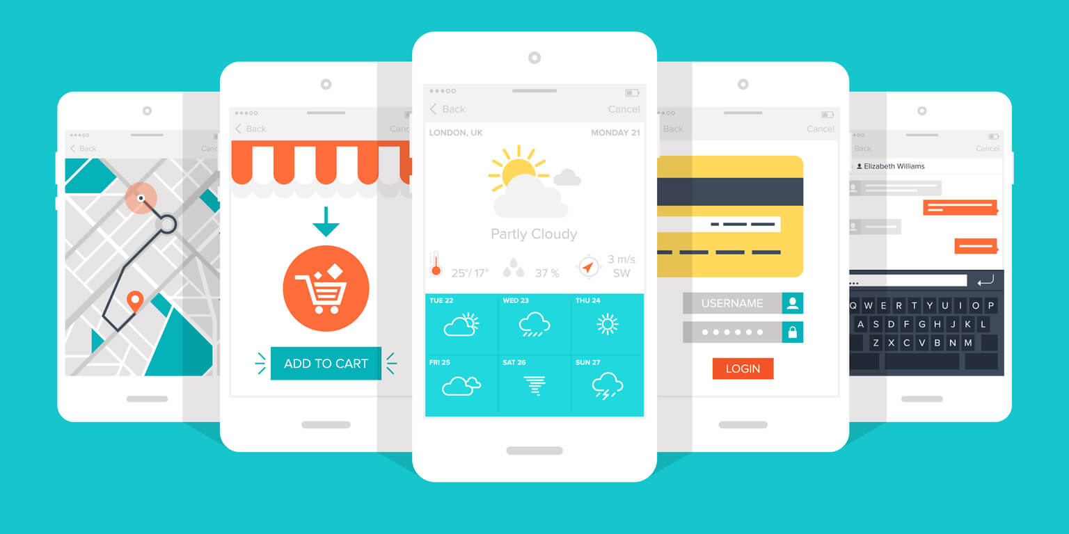 Mobile Webdesign